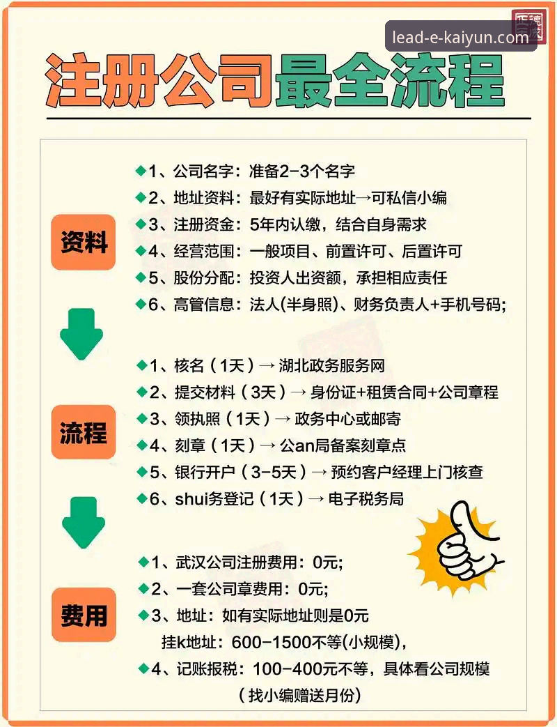 开云注册流程 开云注册流程全面解析:从新手到老手的实战操作指南